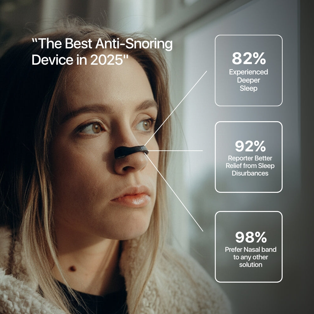 RespiraPro® Dilatador Nasal - Respiración fácil toda la noche