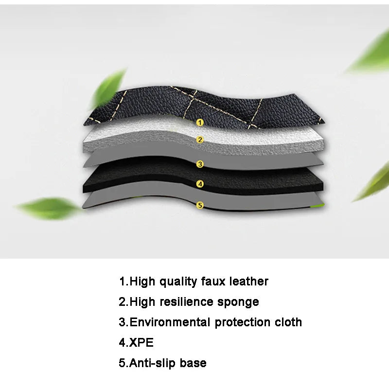 Luxury & Comfort Custom Car Floor Mats Kit