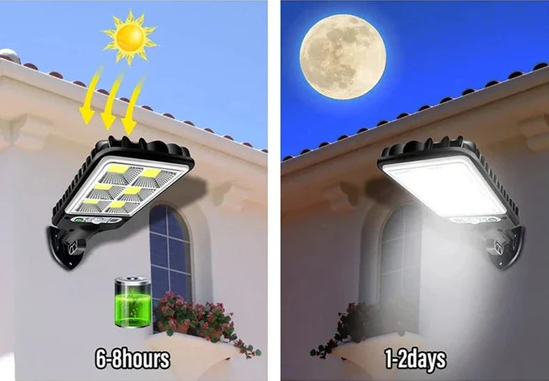 Solar Floodlight Kit 6000 Lumens with Motion Sensor - Buy 1 Get 4